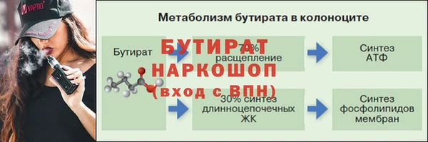 Альфа ПВП Алексин